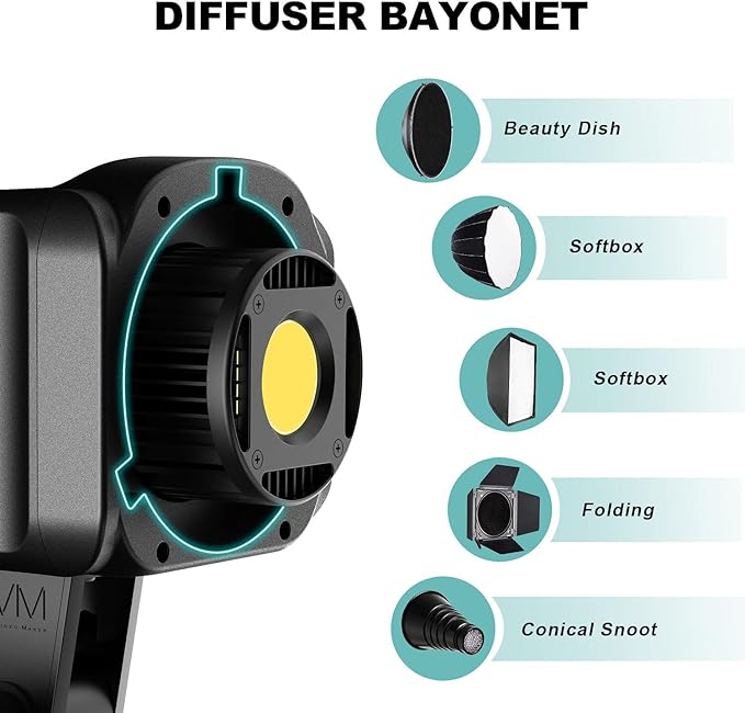 GVM SD80S 80W COB Video Light Kit, 5600K Continuous Lighting for Photography with Bowens Mount Softbox&Stand, 8 Lighting Effects Support AC Adapter & NP Series Battery