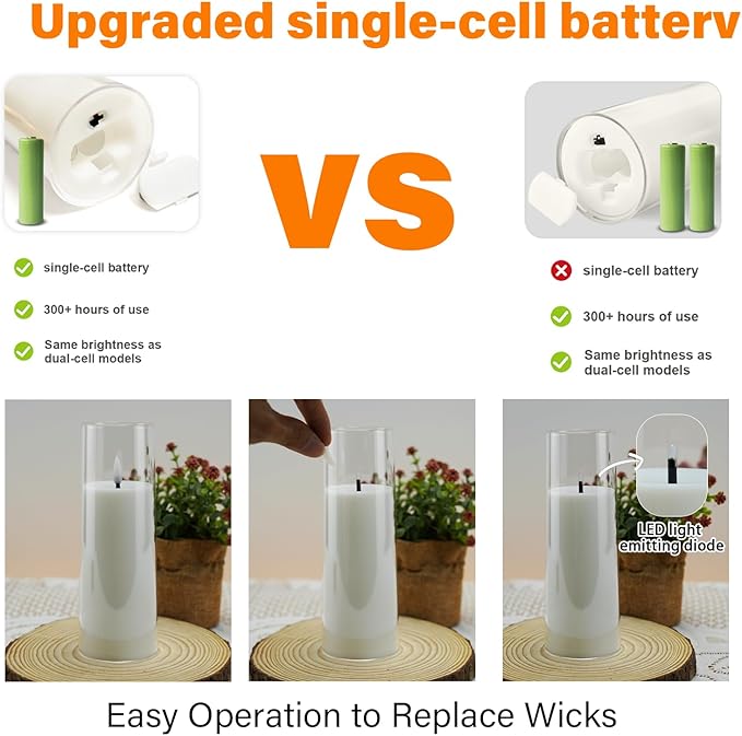 Flickering Flameless Candles Battery Operated with Remote and 2/4/6/8 H Timer Acrylic Led Pillar Candles Pack of 9 (appr D2.3"xH5.5"6.5"7.5")with Realistic 3D Wick Candles for Home Decor(White)