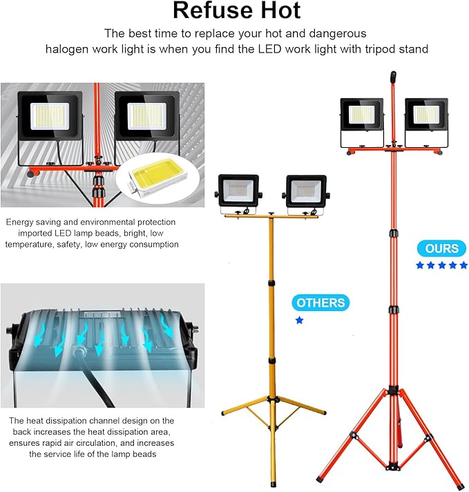 Work Light 10000LM 5000K 1000W Halogen Equivalent led Work Light with 76.8in Adjustable Metal telescoping Tripod Stand IP65 Waterproof for Indoor and Outdoor