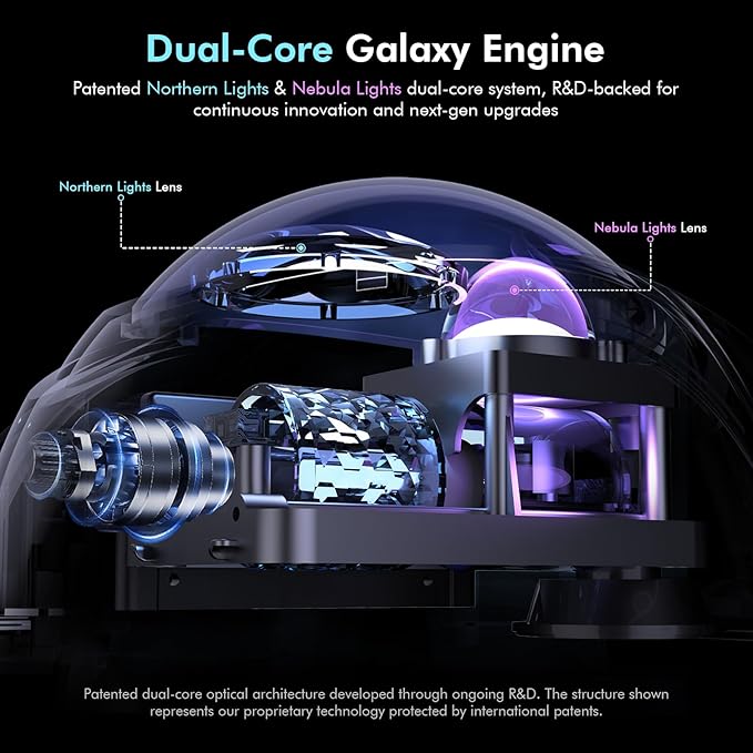 Rossetta Dual Lens Galaxy Projector, Star Projector for Bedroom with White Noise & Bluetooth Speaker, Remote, Timer, Aurora & Nebula Night Light for Easter, Party, Yoga, Gifts for Kids Adult Teen