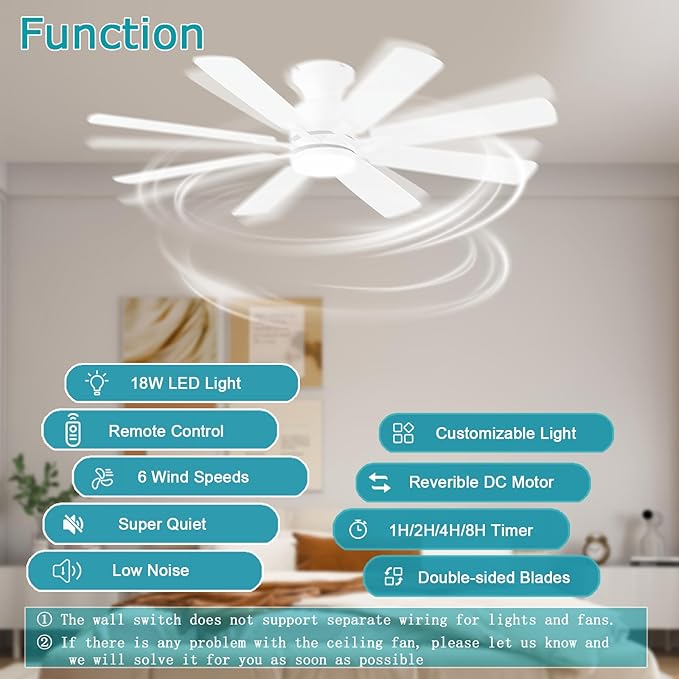 KNUN 52 Inch Ceiling Fan with Light, Low Profile Ceiling Fans with Remote and APP Control, 8 Blades, Noiseless, DC Motor, Flush Mount Ceiling Fan for Bedroom Living Room, Indoor/Outdoor White