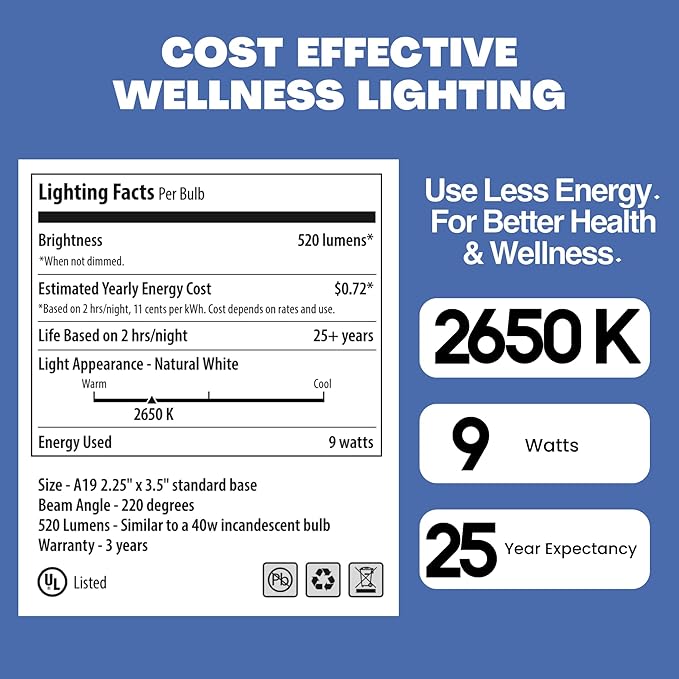 Norb NorbSLEEP Low-Blue Sleep Light Bulb – Melatonin-Boosting Nighttime LED for Restful Sleep – for Babies, Kids, & Adults – 9W A19 Dimmable, Natural Evening Spectrum, White Not Amber (1-Pack)