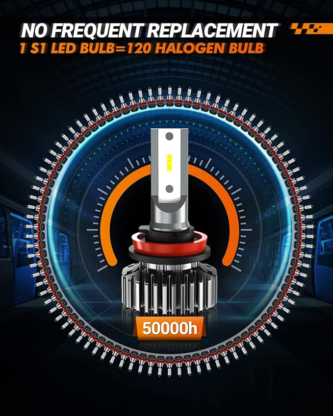SEALIGHT fog light 𝐇𝟏𝟏/𝐇𝟖/𝐇𝟗/𝐇𝟏𝟔 for 𝗔𝗧𝗩𝘀 & Powersports, 8×Brighteness S1 Series Wireless 𝐇𝟏𝟏/𝐇𝟖/𝐇𝟗/𝐇𝟏𝟔 𝐅𝐨𝐠 Lamps 1:1 Real Size 10 Years Lifespan- Pack of 2