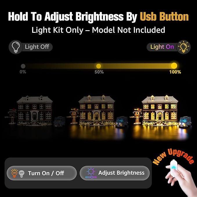 BrickSoul Upgrade Light Kit for Lego 21330 Home Alone House Building Set | with ON/Off & Dimmer Switch & Hidden Cable Tech | Easy Install Lighting Set (21330 Set NOT Included)