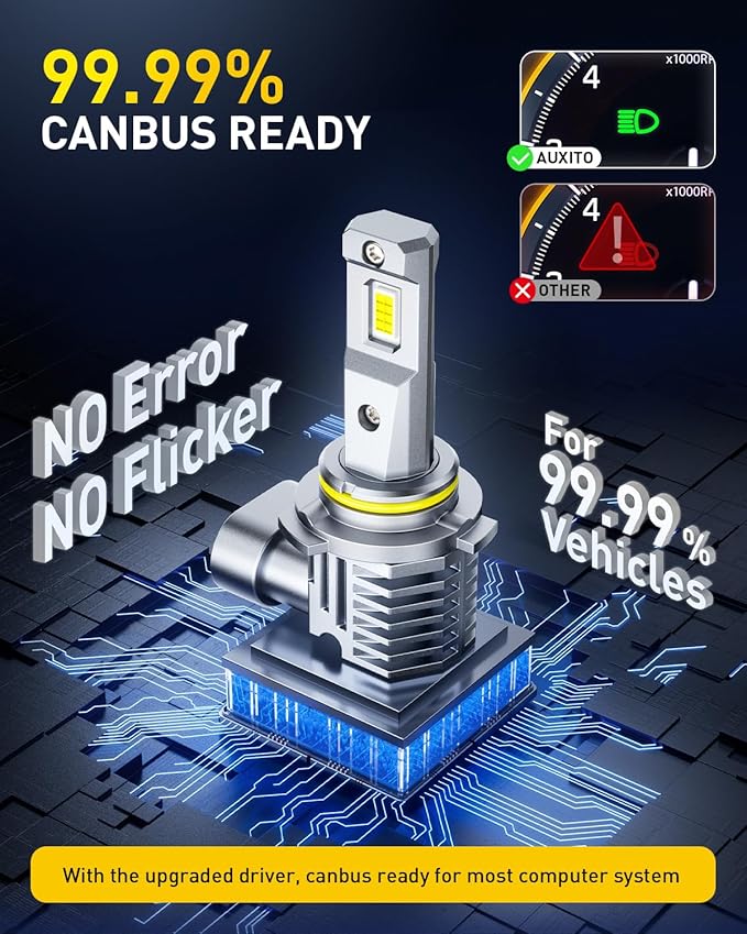 AUXITO 9006/HB4 LED Bulb, 30000LM Brightness 6500K White, Plug-N-Play 120W, 60000+ Hour Lifespan, Canbus Ready, 99% Compatibility, 2PCS