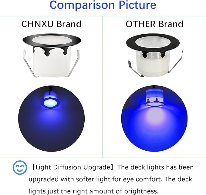 LED Outdoor Deck Lights with Photocell, Φ1.77in RGB 10 Pack Black, Low Voltage 12V IP67 Waterproof, Multi Color Changing Remote Dimmable, Electric Wired Recessed Stair Step Landscape Lighting