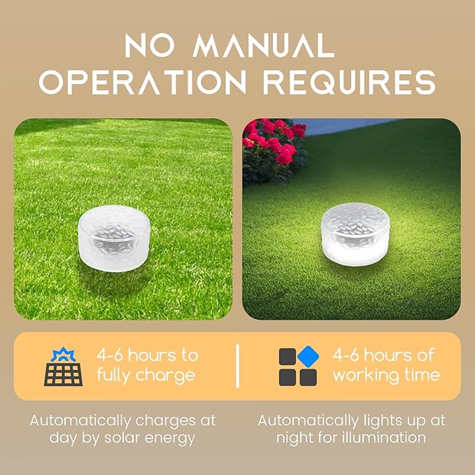 Wokyo 4 Packs Solar Ice Cube LED Light, Solar Wireless Paver Lights, 4x2.2 inch Rock Lights with 6 LED for Patio, Yard, Walkway, Pathway Decor (Circle-Cold White)