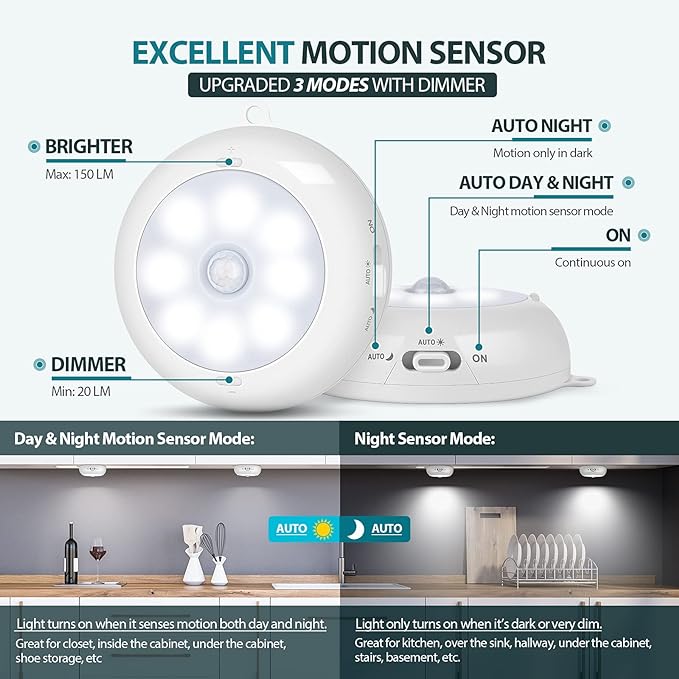 Motion Sensor Light Indoor, Under Cabinet Light, Ceiling Lights, AA Battery Operated Stick on Wireless Puck Lights for Wall, Step, Stair, Dimmable (6 Packs)