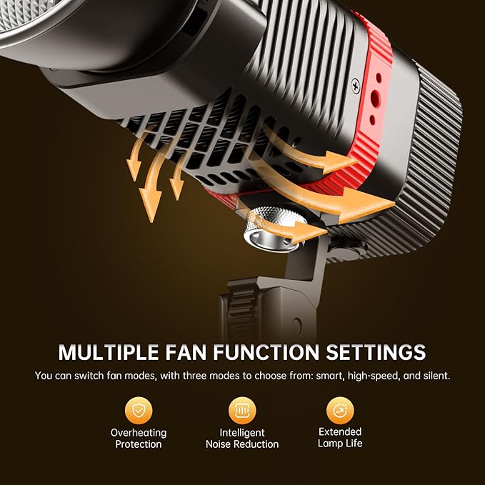 GVM 60W Video Light for COB Studio Lights, Portable Photography Lighting for Recording, Bowen Mount Adapter with Led Video Lighting, 2 Batteries, Spotlight for APP, Outdoor, 2700-6800K