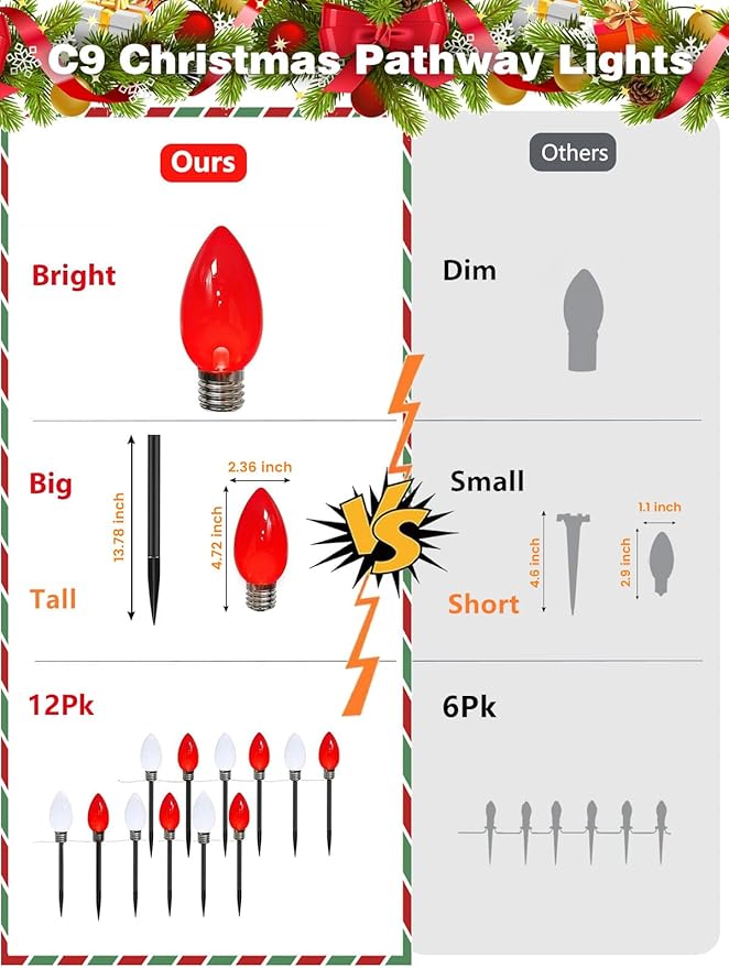 12 Pack Large C9 Christmas Decorations Outdoor Waterproof, Solar C9 Christmas Lights Outdoor with 2 Modes, Solar Pathway Light for Outside Party Yard Lawn Patio Walkway Xmas Decoration (Red and White)