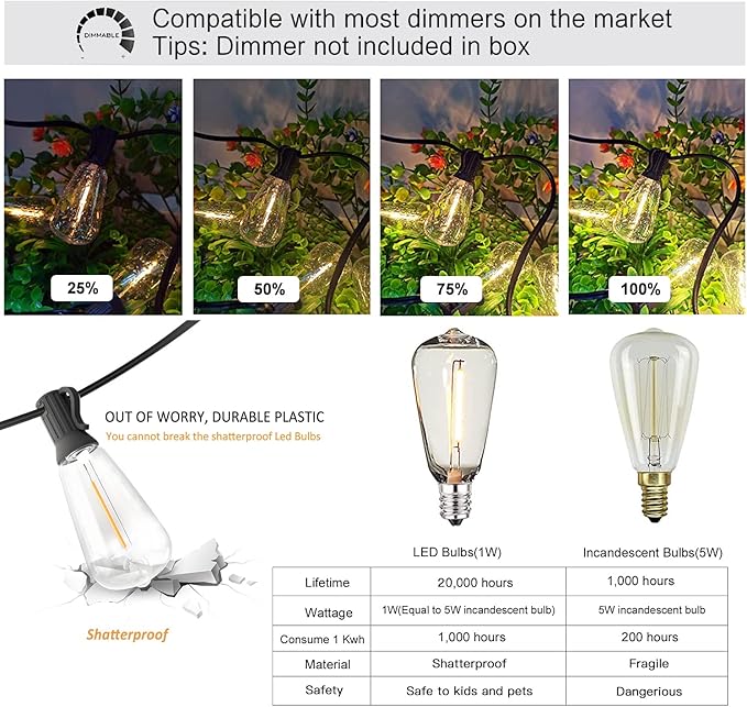 200FT Outdoor Edison String Lights for Outside LED Waterproof 2200K Patio Lights with 104 ST38 Shatterproof Plastic Bulbs Soft Warm Bistro Lights Outdoor Connectable for Gazebo Pergola 2Pack x 100FT