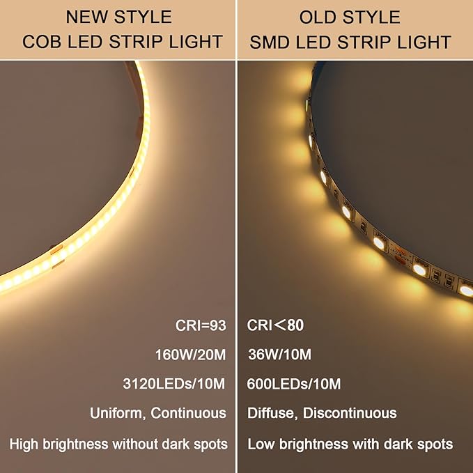 24V COB LED Strip Light 65.6ft (2 Rolls of 32.8ft) Kit, 3000K Warm White Cuttable 11W/M 312LEDs/M CRI 93 LED Tape Lights with Power Supply for Bedroom Kitchen Living Room Ceiling