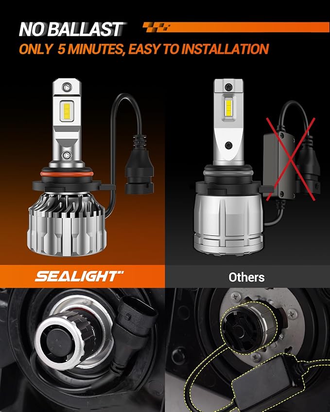 SEALIGHT 9012/Hir2 Bulbs 66000 LM Ultra-Bright 6500K White, S6 9012 Light Bulbs, Real 1:1 Size for Vehicle, Hir2 Fog Lights 80,000hrs+ Lifespan, CANbus-Ready Plug and Play, IP68, Pack of 2