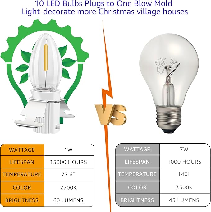 Christmas Village Lights with 10 LED Warm-White Bulb,Decoration for Christmas Village Houses,Halloween Holiday,C7 Christmas Village Light Cord