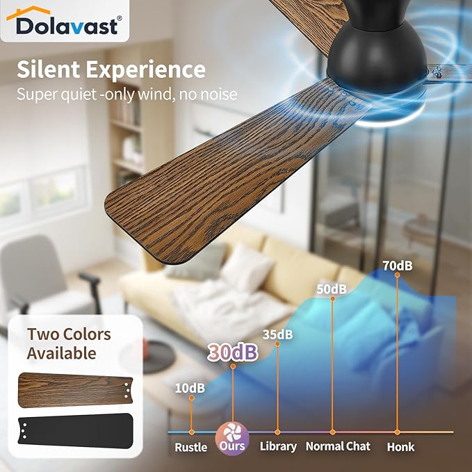 Ceiling Fans with Lights and Remote, 42 Inch Ceiling Fan with Light, Low Profile, Reversible, Dimmable LED, Flush Mount, Quiet, DC Motor, Black Ceiling Fan for Bedroom, Kitchen, Dining Room