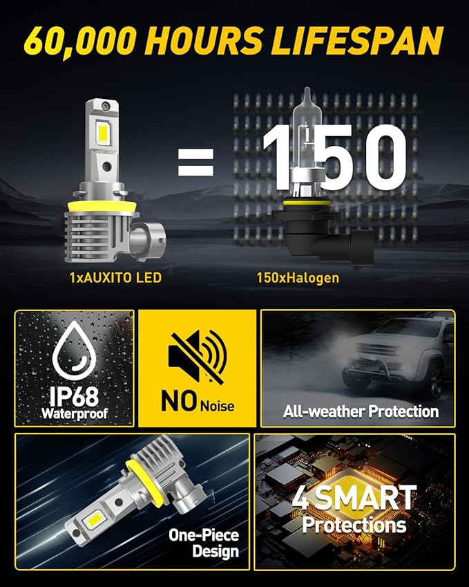 AUXITO H11 LED Bulb H8 Bulbs, 900% Brighter H8 H9 Light Bulbs, Plug N Play, Long Lifespan, No Flicker, 99% Compatibility, 2PCS