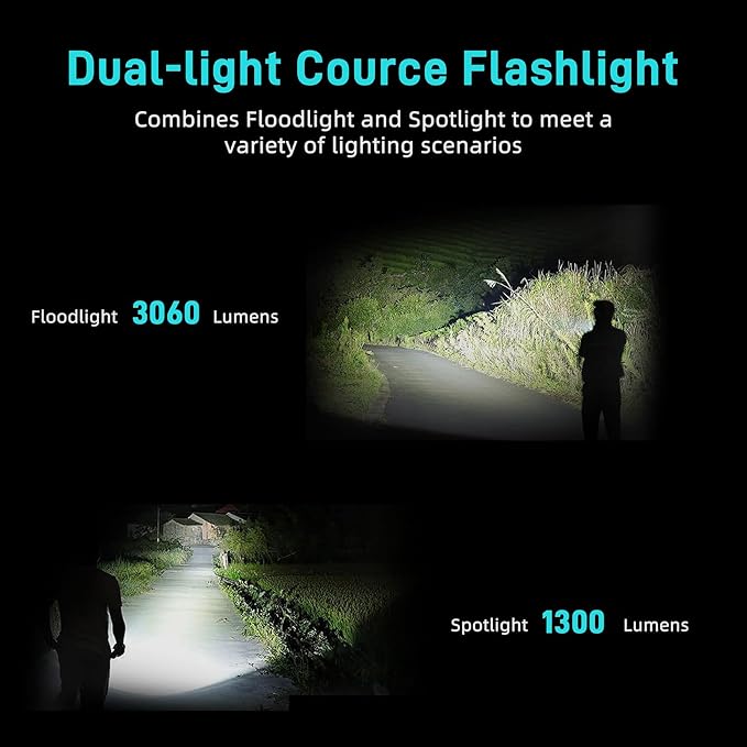 LOOP GEAR SK05PRO 8000mAh Power Bank Flashlight, 4360 Lumens Dual Light Source Magnetic USB-C Rechargeable, IP68 Waterproof Flashlight for Camping, Hiking, Emergency, Outdoor