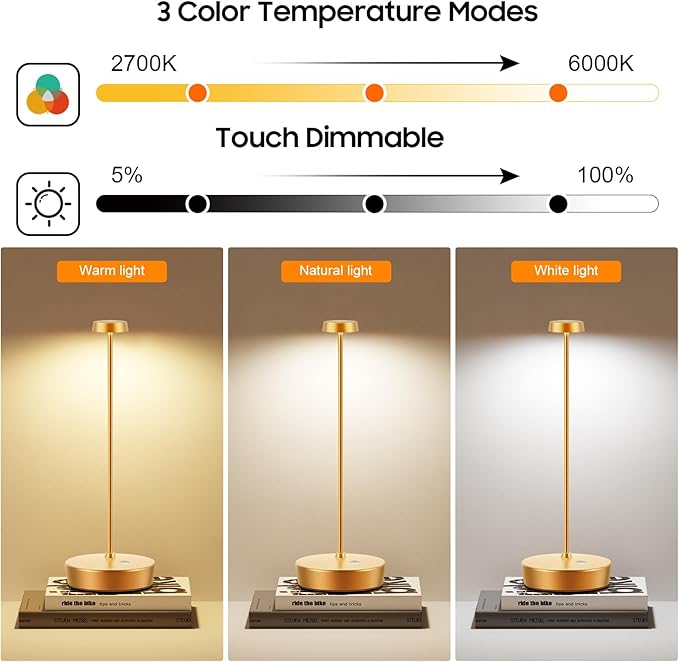 Cordless LED Table Lamp，Rechargeable Battery Desk Lamps, 3 Color Stepless Dimmable Metal Battery Table Lamps, Portable Table Light for Indoor/Outdoor/Restaurants/Bedroom/Bar