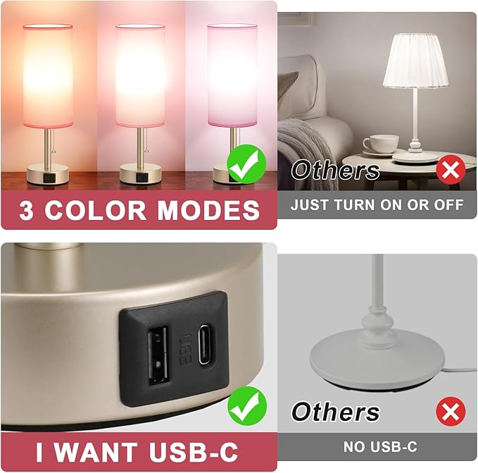 Small Table Lamp for Bedrooms - Bedside Lamps for Nightstands, Minimalist Night Stand Light with round fabric shade, Desk Reading Lamps for Children's room, Living room, Offices,Dorm (Pink and Gold)