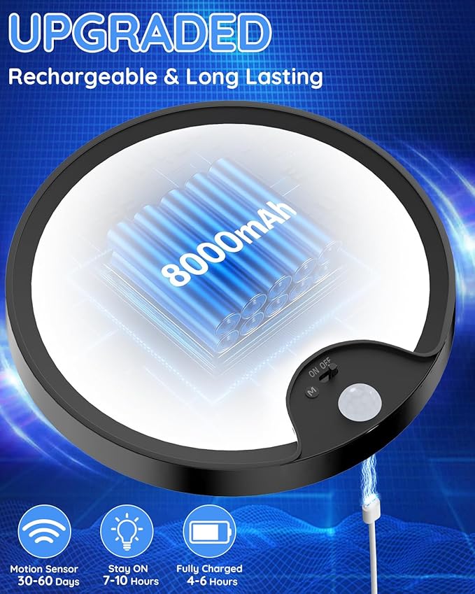 TOOWELL 2 Pack Motion Sensor Ceiling Light Rechargeable - Closet Light Battery Operated, Wireless Waterproof Shower Light, Overhead Sensor Light for Closet Shower Pantry Hallway Stair