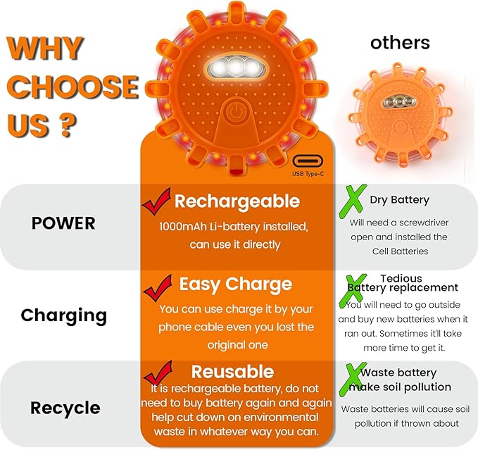 USB-C Rechargeable LED Road Flares Emergency Lights-Large Capacity (Lithium Battery) 3 in 1 Cable Roadside Warning Car Safety Beacon Flashing Disc Kit with Magnetic Base for Vehicles