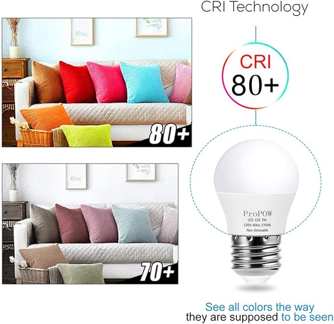 A15 LED Bulb 40 Watt Equivalent, 5W LED Light Bulbs, Soft White 2700K Energy Saving Low Watt Light Bulbs,E26 Base Bulb for Home Bedroom(4 Pack)