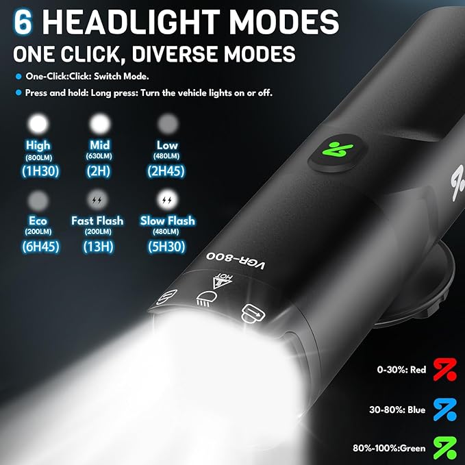 BUCKLOS 1500 1200 800 600 400 Lumens Super Bright Bike Lights for Night Riding, Bicycle Headight with Rotatable Lens LED USB Rechargeable 5/6 Modes, IP66 Waterproof Front Light, Long Battery Powered