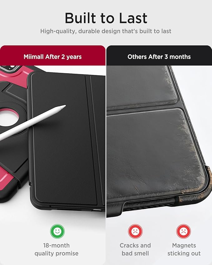 Miimall Leather Case for iPad Pro 13 Inch 2025/2024(M5/M4) with Pencil Holder, [Magnetic Back Cover] [Multi-Angle Landscape&Portrait Viewing] [360°Rotating Magnetic Stand] Non-Slip Folio Cover, Red