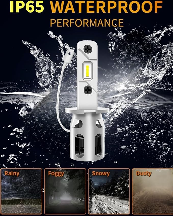 Latest Upgraded H3 Bulb, 6500K White 20000LM Super Bright, 1:1 Size, CSP Chips Fog Lights, No Adapter Required Easy Install, Non-polarity, High and Low Beam,Pack of 2 (H3)