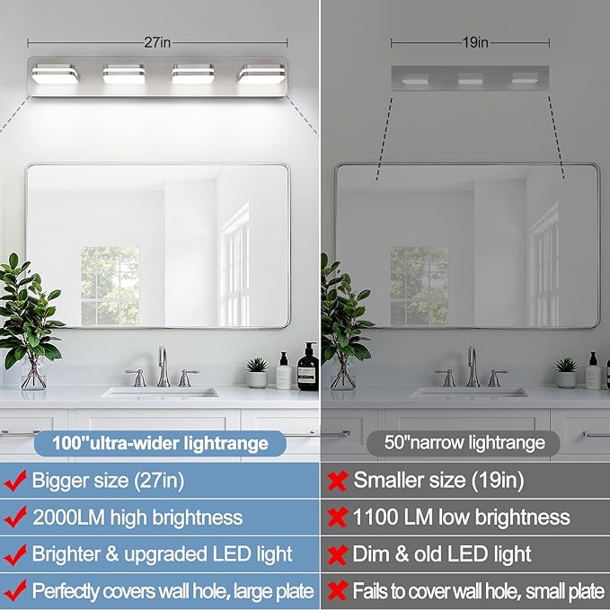 1600LM LED Modern Bathroom Vanity Light Fixtures, 360° Rotate Acrylic Brushed Nickel Vanity Lights for Bathroom, Modern Wall Lighting Fixtures Over Mirror Kitchen Living (Natural White Light 5000K)