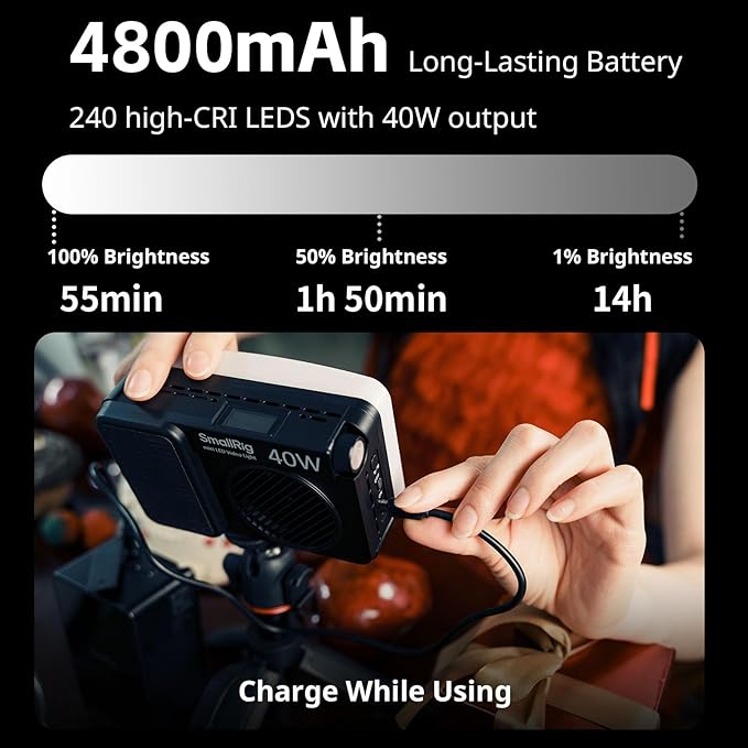 SmallRig RM 40C Mini LED RGB Video Light, 4800mAh Battery, LCD Display, Portable Camera Light for Tiktok Youtube Content Creators Photographer Gifts, 2500K-10000K CRI 96 TLCI 99, Magnetic Mount - 5359