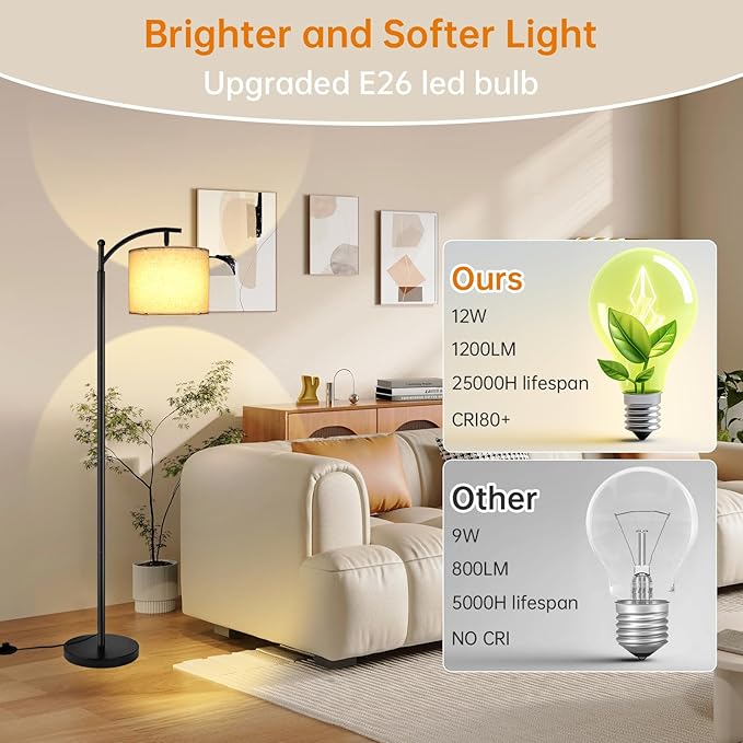 LED Floor Lamps for Living Room, 12W 1200LM Modern Arc Floor Lamp with Remote & Adjustable Linen Lampshade, 12 Color Temperature Stepless Dimmable Tall Standing Lamp (Beige Shade)