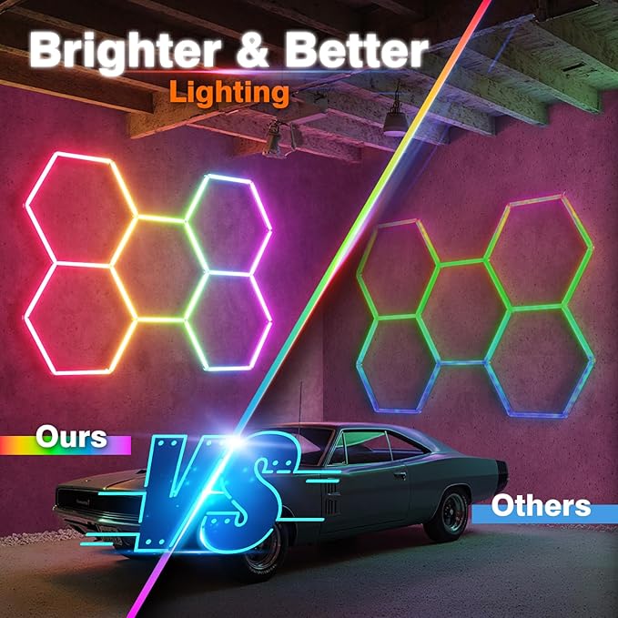 RGB Hexagon Garage Lights, Music Sync LED Hexagon Lights for Gaming Room, Smart App & Remote Control, DIY Honeycomb Ceiling Light for Studio Gym Basement Decor