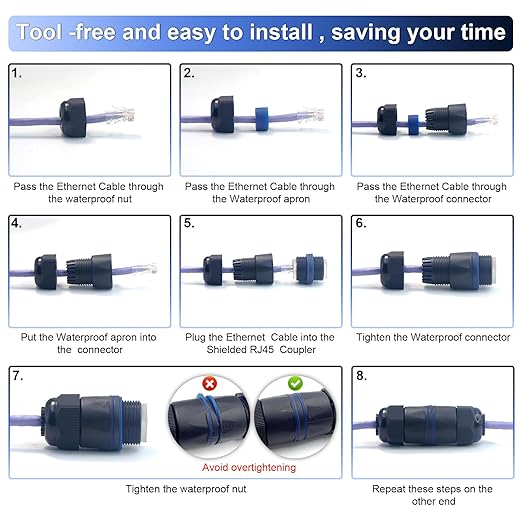 VCELINK Waterproof RJ45 Coupler IP68 Short Profile, Cat6/Cat5E/Cat5 Waterproof Ethernet Connector Shielded, Outdoor Network LAN Cable Extender PoE 6-Pack, 3.23in (Blue-3 Pack)
