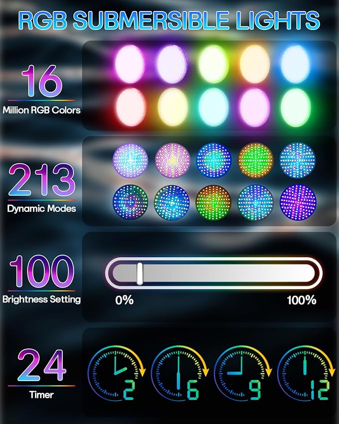 PRIORARE 22W Submersible Pool Lights, 5V Underwater Pool Light for Above Ground Inground Swimming Pools with APP Control Magnetic Led Pool Lights RGB Dimmable Timer IP68 Waterproof Music Sync