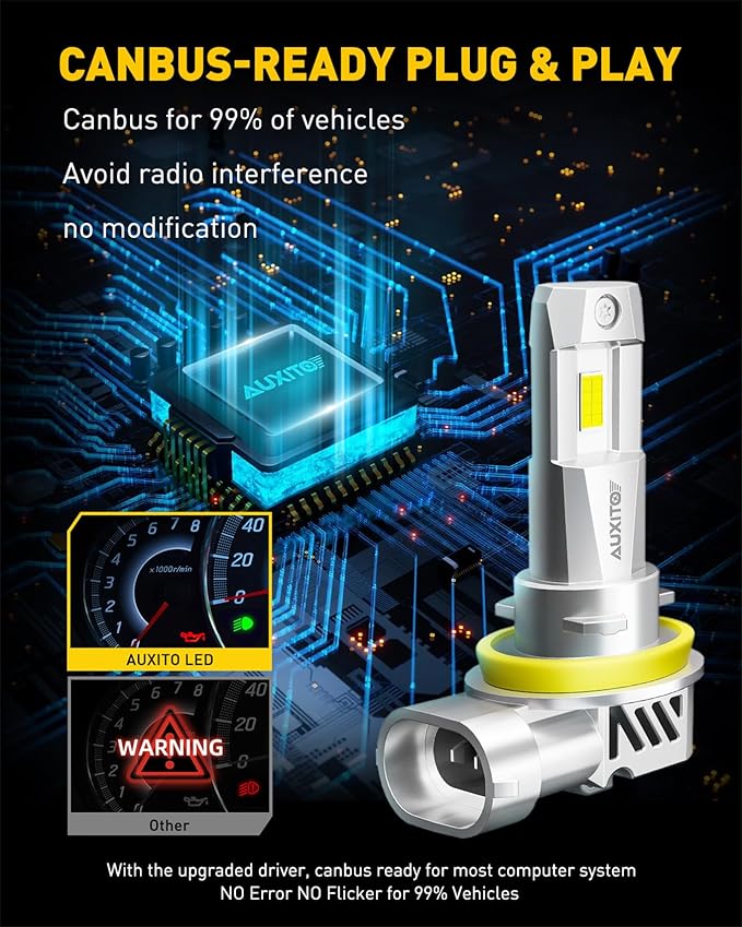 AUXITO H11 LED Bulb, 900% Brighter, 3 Min Quick Install, 20 Years Lifespan, No Flicker, 99% Compatibility Fog Lights, Pack of 2