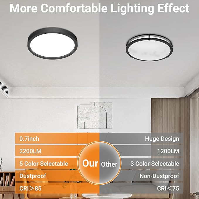 slochi 2Pack LED Flush Mount Ceiling Light Fixture, 9 Inch 18W, 2200LM, Super Slim 0.7 Inch, 3000K-6500K Adjustable Low Profile LED Ceiling Lights for Bathroom, Closet, Hallway(Black)