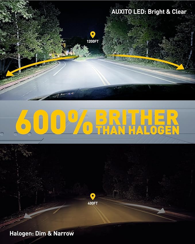 AUXITO H11B LED Bulbs, 600% Brighter Ultra-Bright, Plug N Play, Long Lifespan, No Flicker, 98% Compatibility, 2PCS