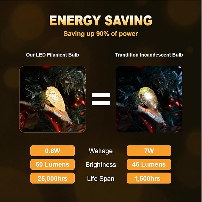 100 Pack C9 Led Christmas Lights Bulb, C9 Replacement LED Christmas Lights Outdoor Bulb, C9 Shatterproof Led Bulb for Christmas String Lights, E17 Base, Commercial Grade 2200K Warm White Bulbs