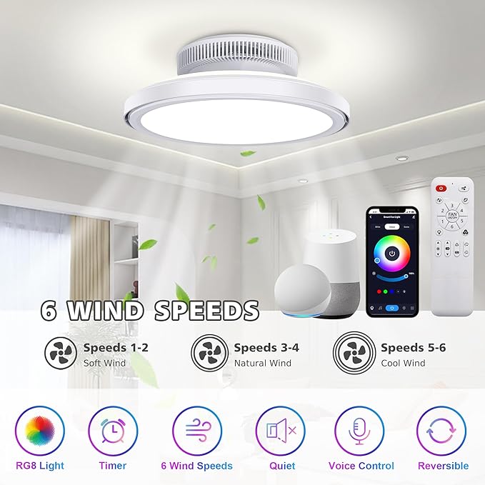 18" Bladeless Ceiling Fans, Low Profile Ceiling Fan with Light, RGB Ceiling Fan Support Alexa with Voice/Remote/APP Control, 6 Speeds Modern Flush Mount Smart Ceiling Fans for Bedroom, White
