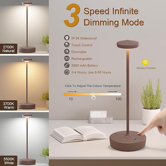 Cordless Table Lamp Set of 2,LED Rechargeable Battery Operated 3 Levels Brightness with Memory Function IP54 Waterproof Portable Lights for Outdoor Patio,Cafe,Restaurant,(2P Rust)
