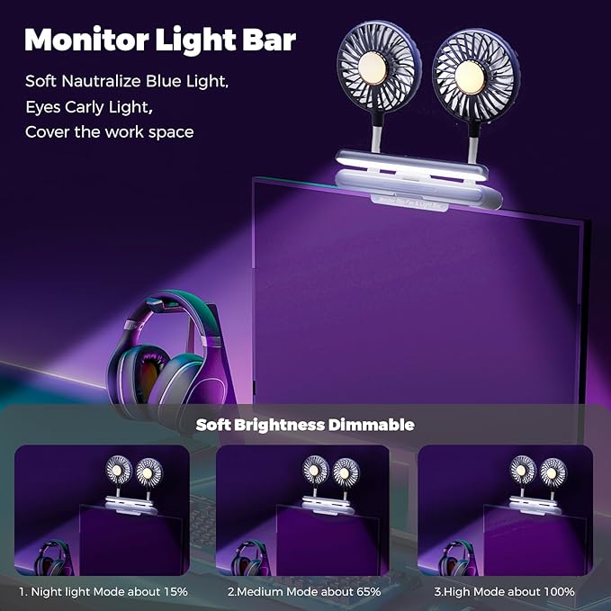 Reading stand lamp 3-Level Dimmable Clip-On desktop lights with Dual Gooseneck Fans, 360° Air Circulation Screen-Mounted Cooling Light for Office/Gaming Setup (Deepsea Blue)