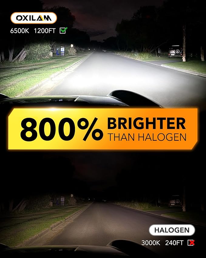 OXILAM Q36 H11 9005 Light Bulbs Combo, 60000 Lumens 800% Brighter 6500K Cool White Light, 1:1 Size Halogen Replacement, IP68 Waterproof, Pack of 4