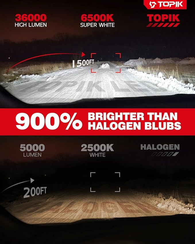 TOPIK Upgraded 9005/HB3 LED Bulbs 36000LM 900% Ultra-Bright, 3 Min Quick Install, No Flicker, 99% Compatibility, 2PCS