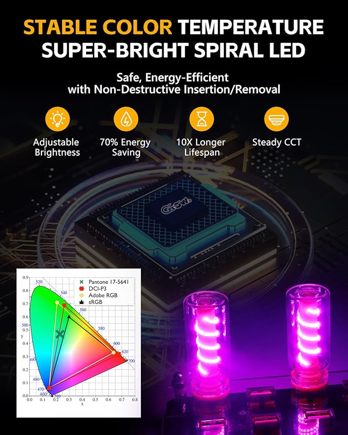 2PCS USB Lights for Car, Touch Adjustment Lights, Plug in USB Car Interior Ambient Light, Spiral LED USB Night Light for Camping, Holiday Decoration, Party, Bedroom (Purple)