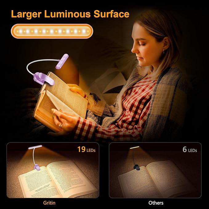 Gritin Rechargeable Book Light for Reading in Bed with 19 LED &Memory Function-Eye Caring 3 Color Temperatures,5 Brightness Levels,90 Hrs Runtime Flexible Goose Neck Clip on Light-Purple