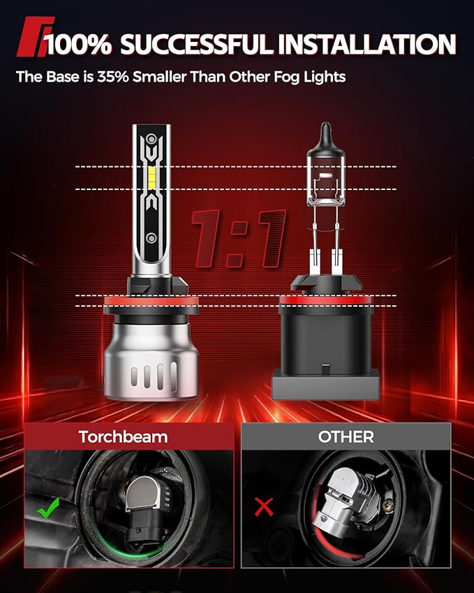 Torchbeam 880 LED Fog Light Bulbs or DRL, 12000LM 6500K Cool White, 1:1Mini Size 880/885/893/899 LED Fog Lights, 60000HRS Lifespan For Cars, Trucks,and SUVs,Pack of 2