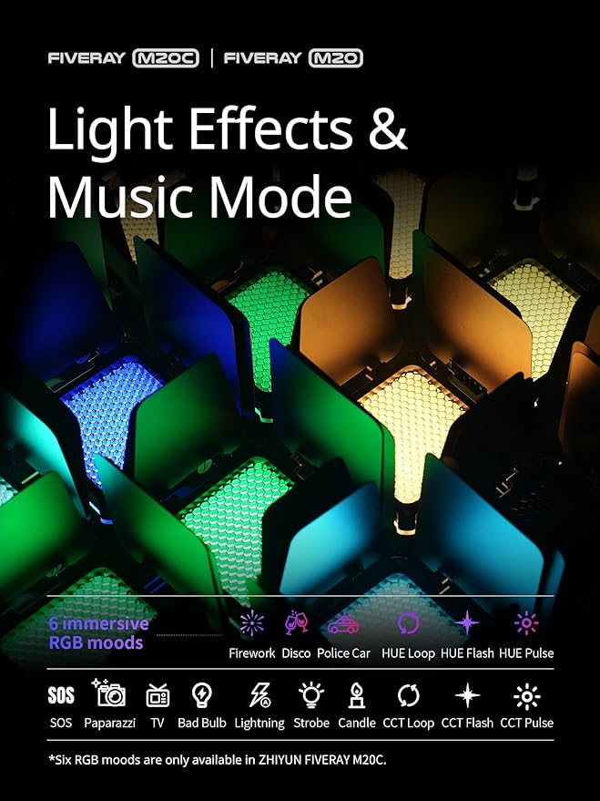 ZHIYUN FIVERAY M20C Combo [Official] 20W RGB Video Light Portable Led Light for Videography Travel Camera Light with Diffuser Handheld Panel Light Support Magnetic Attraction and App with USB-C PD