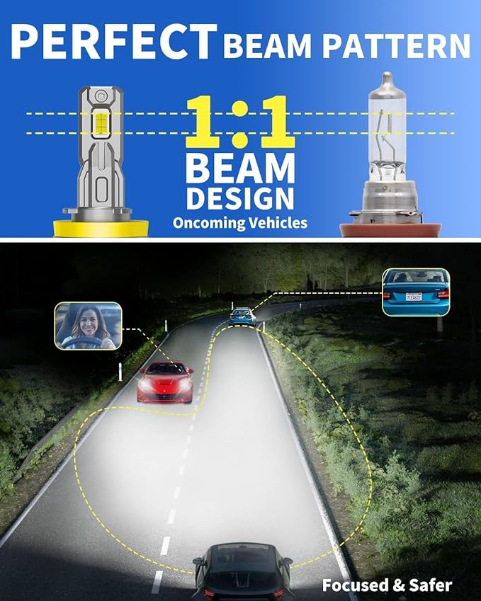 FAHREN H11 9005 Fog Light Bulbs Combo, 60000LM 900% Brighter, Real 1:1 Mini Size Design, 6500K Cool White H11 9005 Fog Bulbs, Plug and Play, CANbus Ready, Pack of 4