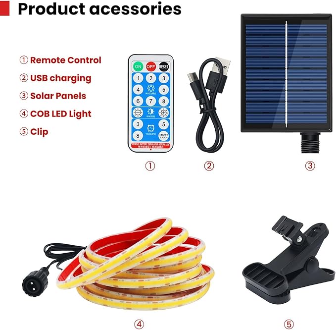 KISUFU 12V COB LED Strip Light with Solar Panel, 320LEDs/m IP68 Waterproof Flexible Dimmable Led Lights with Solar USB Controller Clips for Outdoor Garden, Garage, Eaves, Decoration.
